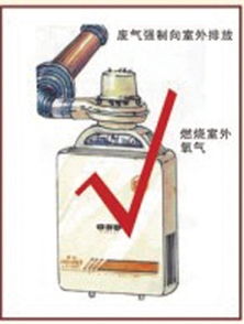 正确选用燃气热水器，谨防一氧化碳中毒